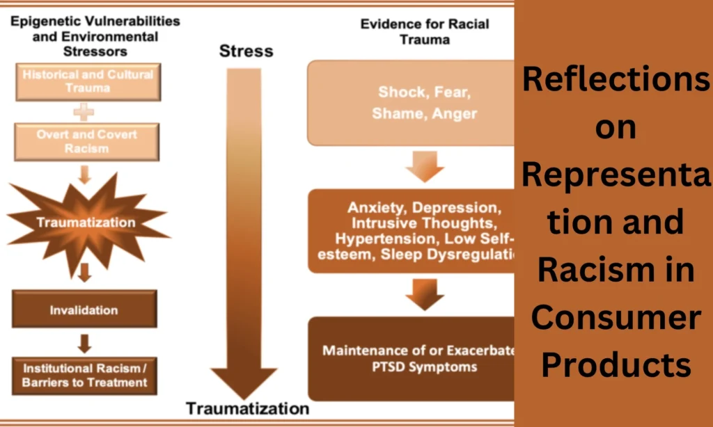 Reflections on Representation and Racism in Consumer Products