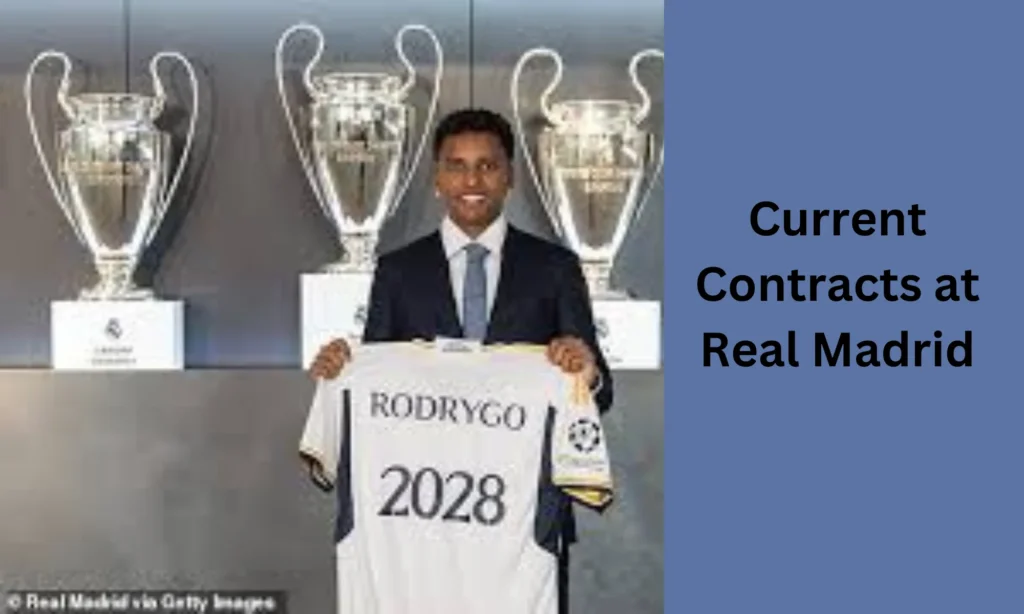 Current Contracts at Real Madrid