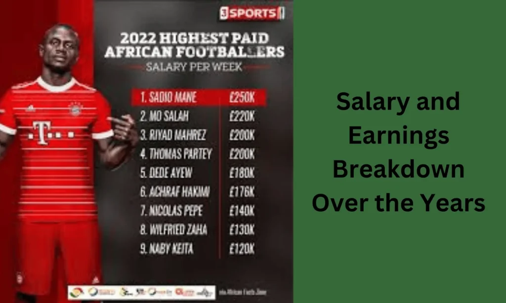 Salary and Earnings Breakdown Over the Years