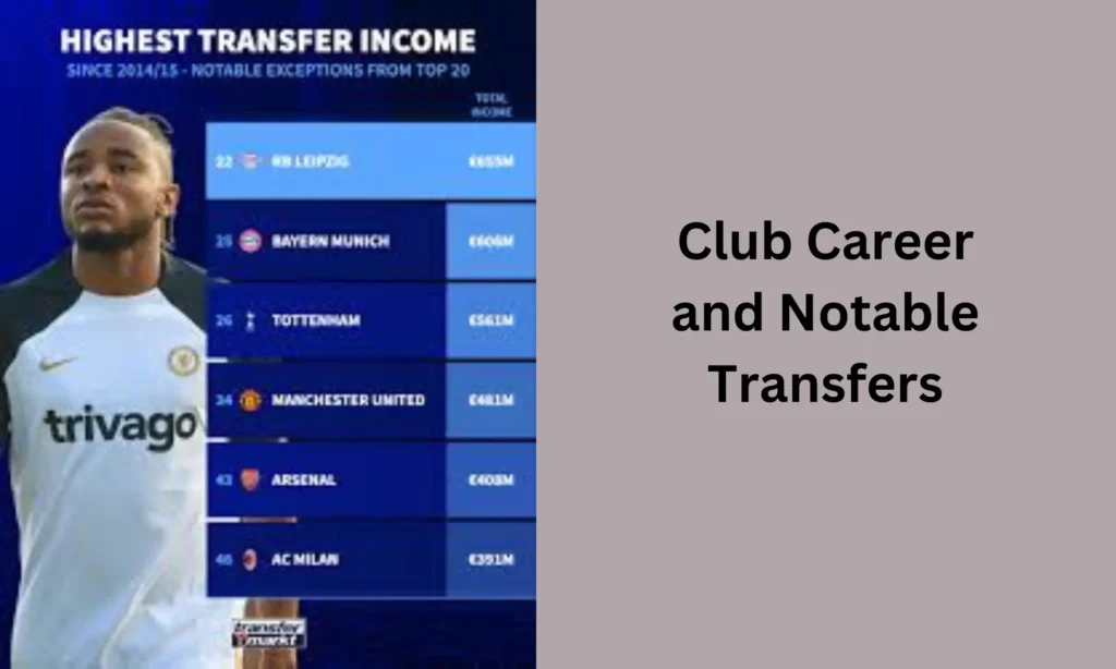 Club Career and Notable Transfers