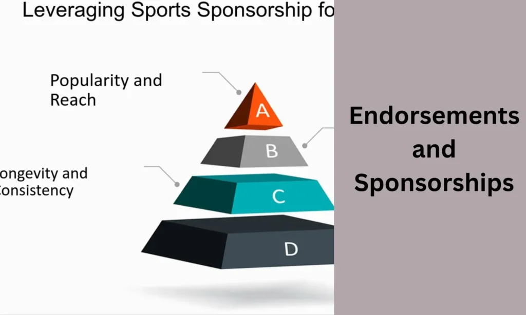 Endorsements and Sponsorships