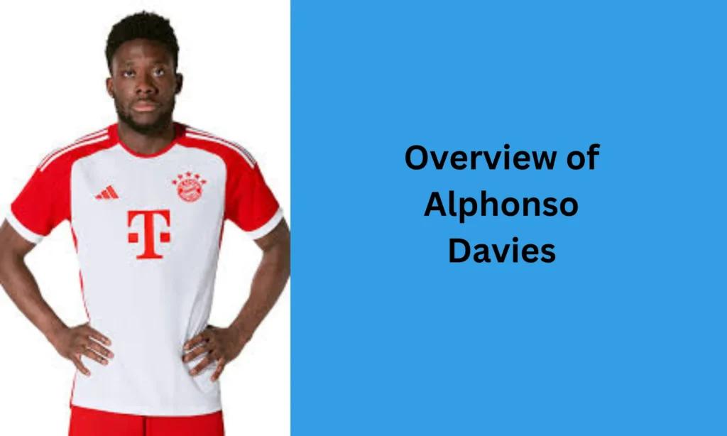 Overview of Alphonso Davies